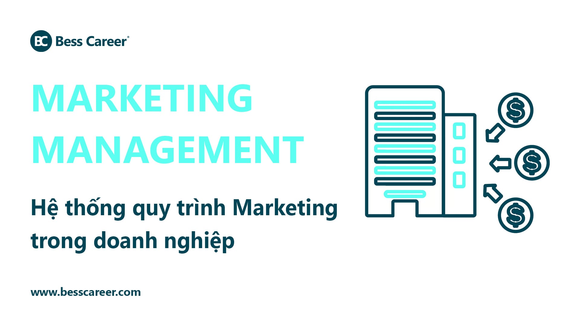 Quản trị Marketing