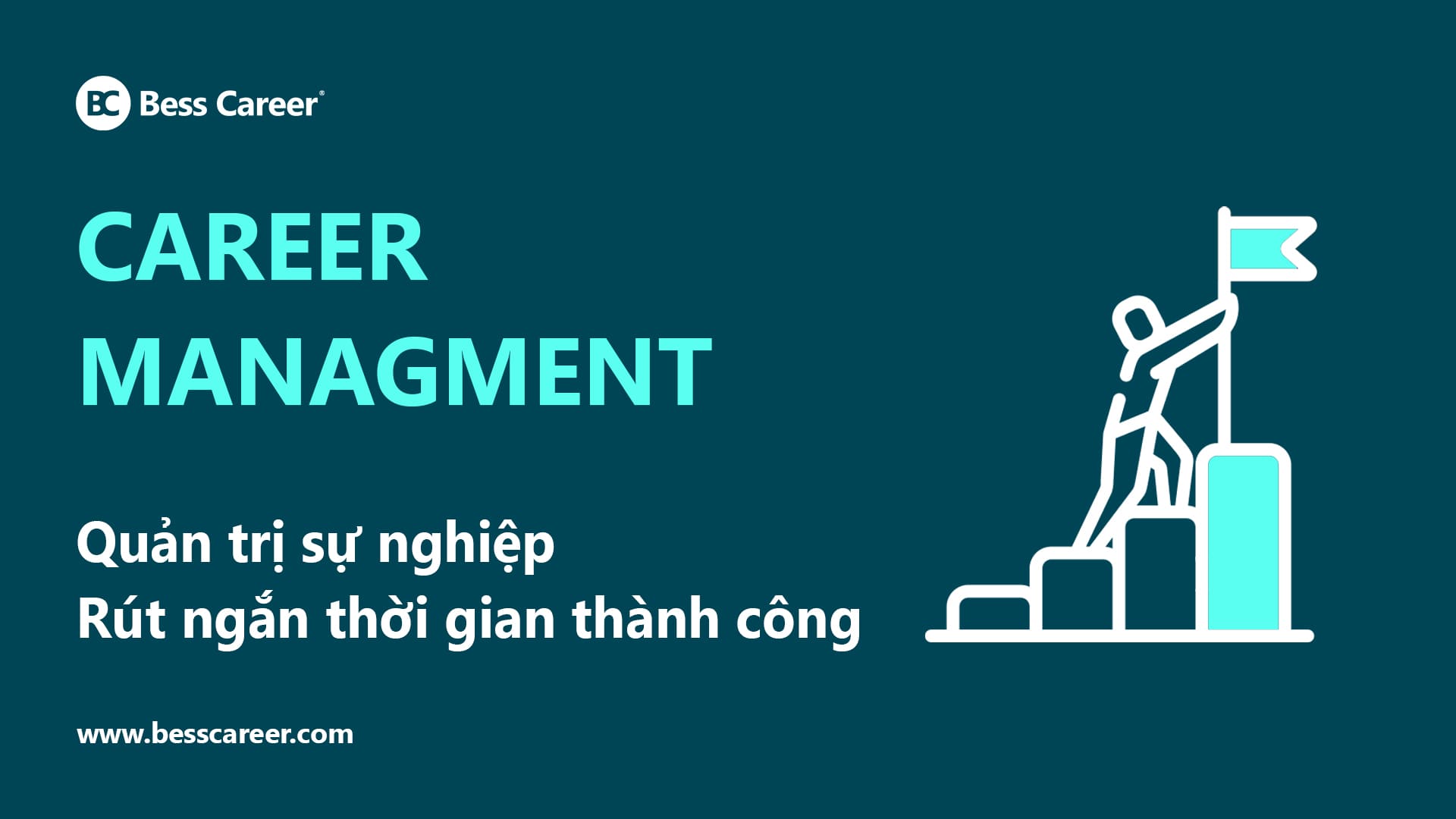 Quản trị Sự nghiệp